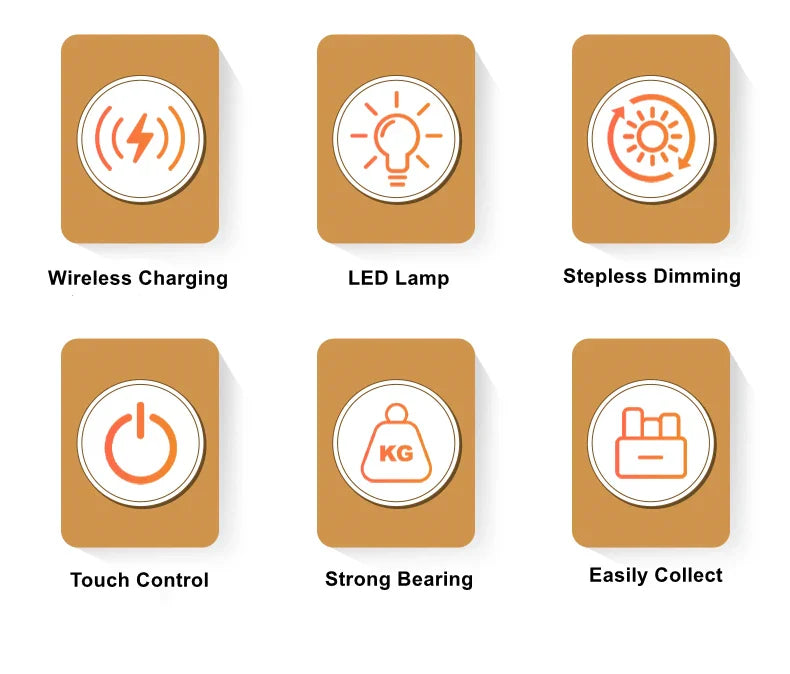 Icons showing features of the wireless charging table lamp: wireless charging, LED lamp, stepless dimming, touch control, strong bearing, and easy collect.