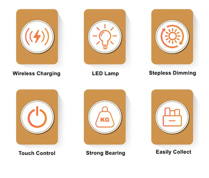 Icons showing features of the wireless charging table lamp: wireless charging, LED lamp, stepless dimming, touch control, strong bearing, and easy collect.