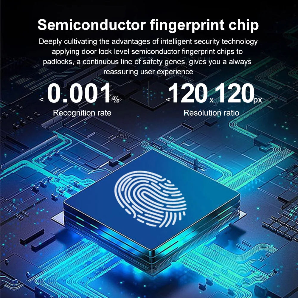 Semiconductor fingerprint chip with advanced security technology for padlocks, featuring 0.001% recognition rate and 120x120px resolution ratio.